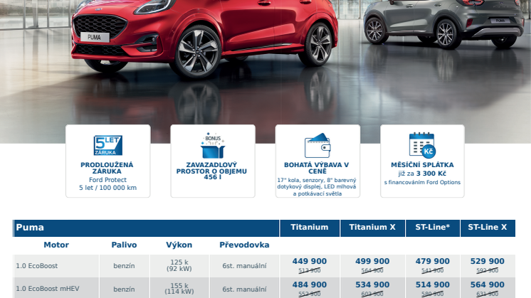 Ceník Ford Puma