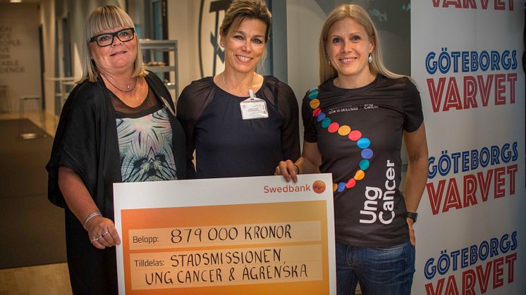 ​Göteborgsvarvet bidrar till viktig verksamhet
