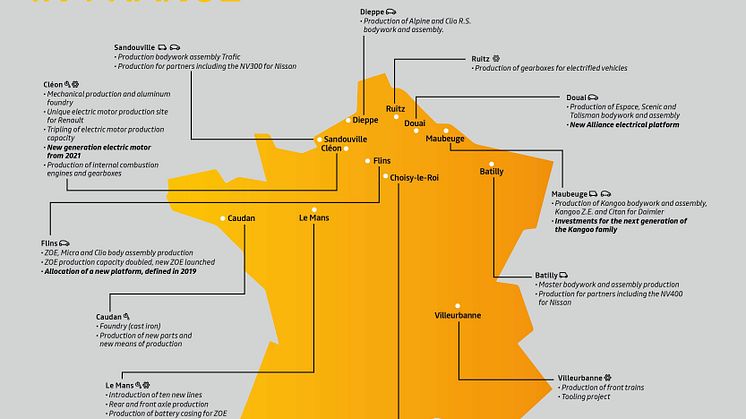 Groupe Renaults fabriker i Frankrike