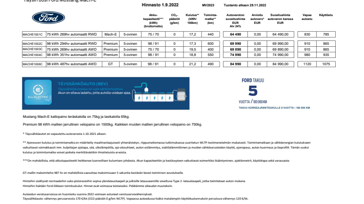 Ford Mustang Mach-E asiakashinnasto 1.9.2022.pdf