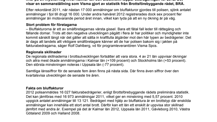 Fakturabluffarna fortsätter jaga företagarna