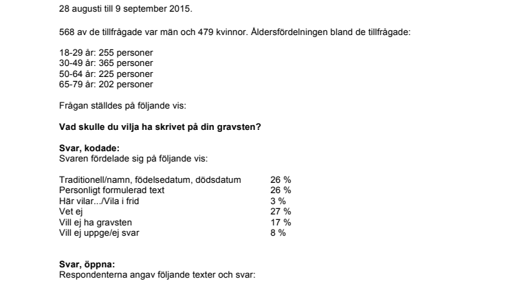 Fonus undersökning: Vad skulle du vilja ha skrivet på din gravsten?