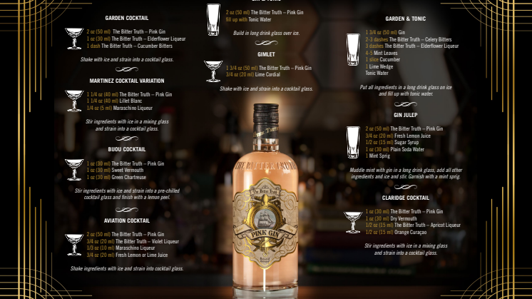 The Bitter Truth Pink Gin Cocktail Recipes