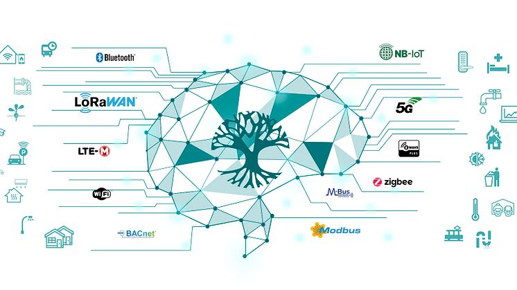 AI in IoT.teal.whiteback.jpg