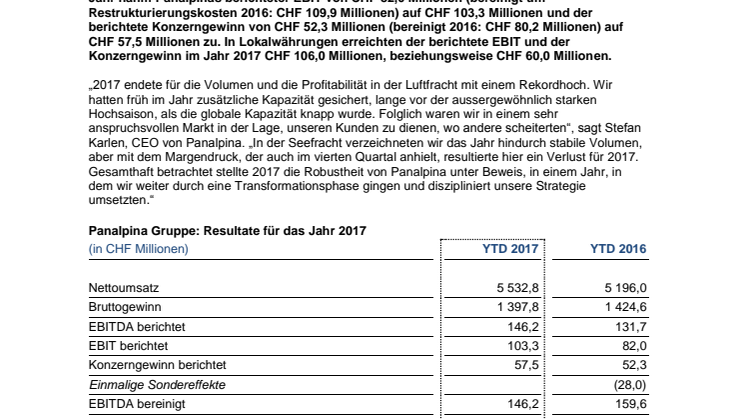 Panalpina vermeldet ein Rekordjahr für die Luftfracht