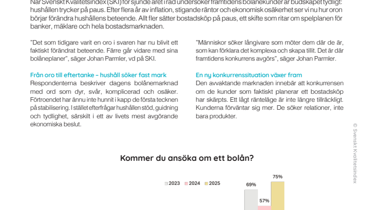 SKI Framtida Bolån 2025.pdf