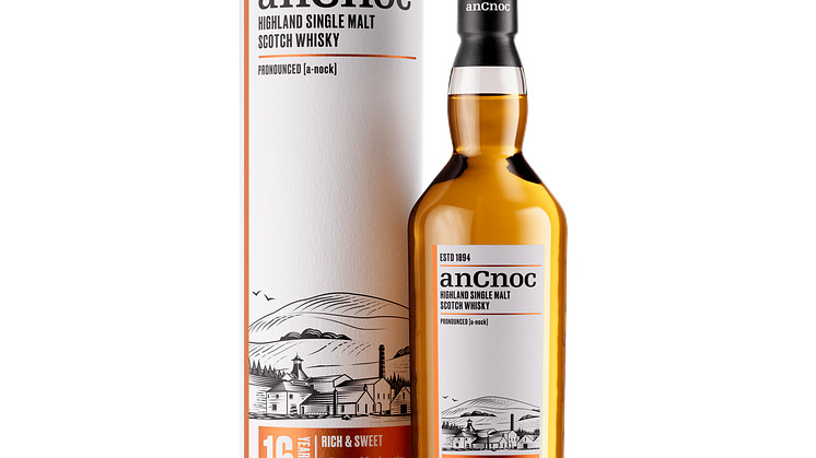 anCnoc 16 Years Old (Transparent).png