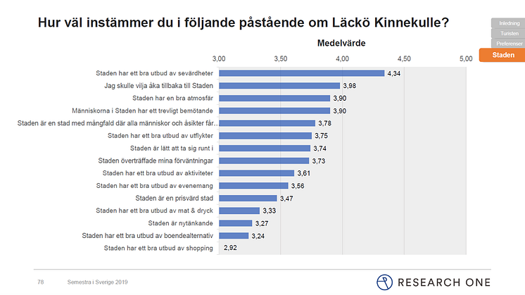 Påståemde om Läckö-Kinnekulle