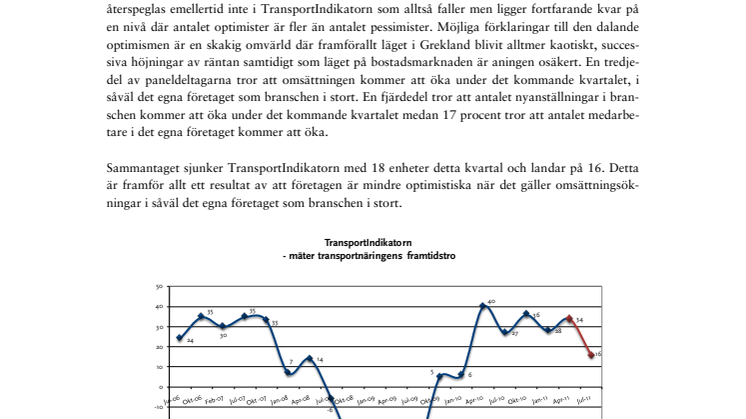 TransportIndikatorn juli 2011