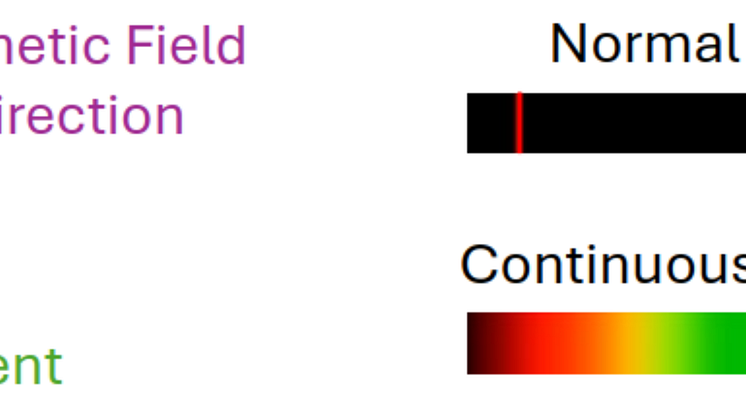 explain.png
