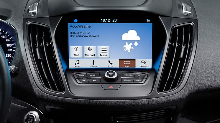 Ford SYNC3 lanseres i Europa