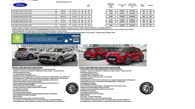 Ford Puma, asiakashinnasto 19.9.2019
