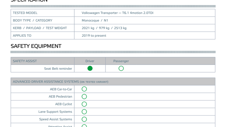 Euro NCAP-Commercial Van Safety 2022-VW Transporter -Datasheet.pdf