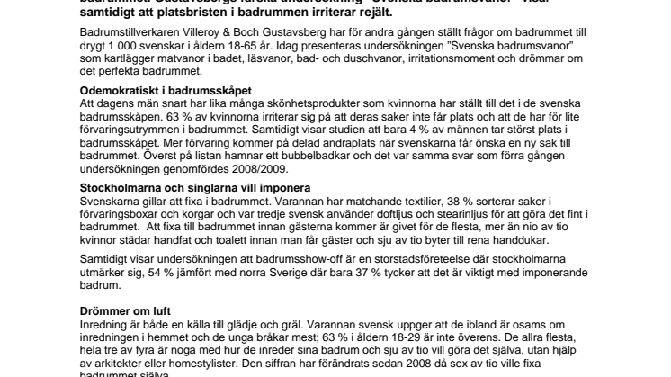 Ny badrumsundersökning: Ont om utrymme i hemmets tankesmedja