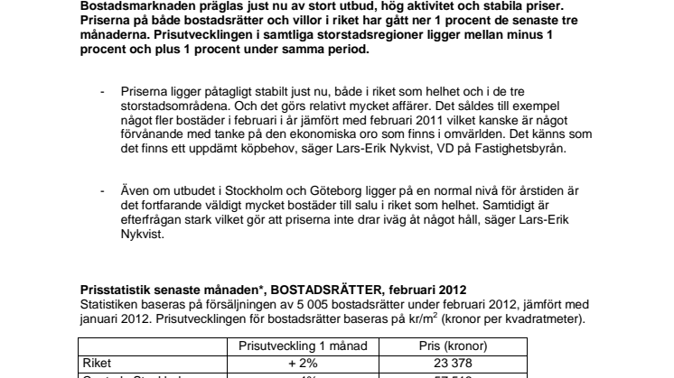 Mäklarstatistik: Stabila priser på bostadsmarknaden