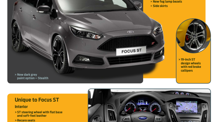 NY FORD FOCUS ST VS. NY FORD FOCUS