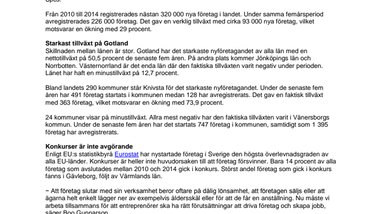 ​Antalet företag i Sverige växer långsamt