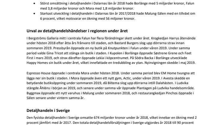 Detaljhandeln i Dalarnas län omsätter 18,3 miljarder kronor