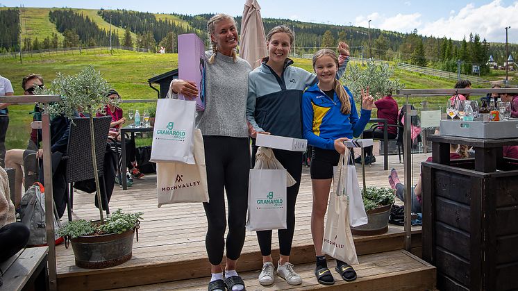 Tjejmilen Sälen After run