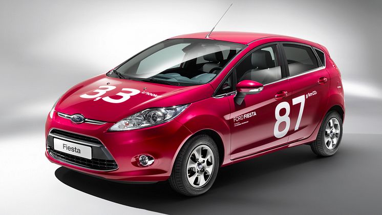 Ford klar med sin mest drivstofføkonomiske bil hittil.