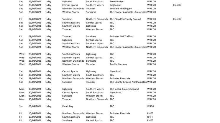 2021 Women's Domestic Fixtures