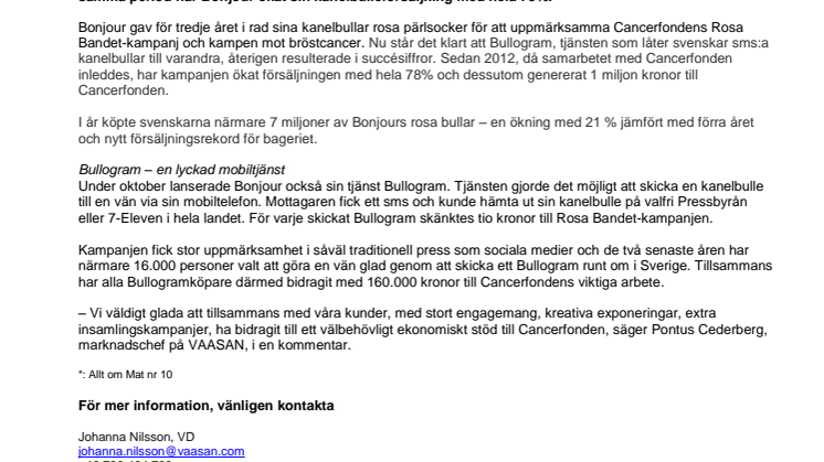 Bonjours rosa kanelbullar har genererat en miljon kronor till Cancerfonden