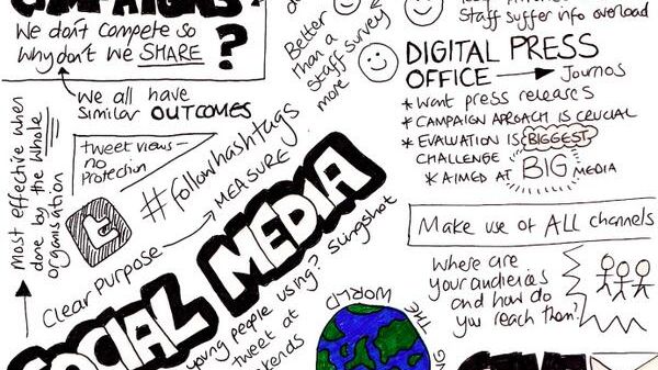 Storify highlights from CommsCamp14 
