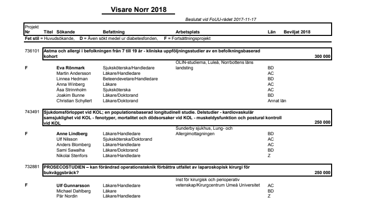 Norrlandstingen ger 2,5 miljoner till klinisk forskning 