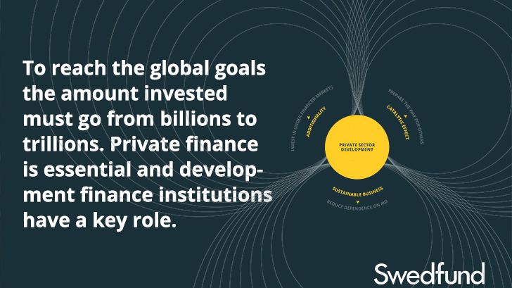 Private finance essential to achieve the global goals