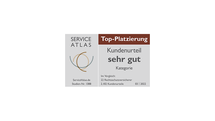 Recht haben und Recht bekommen