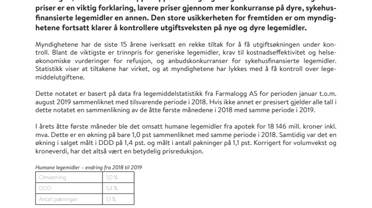 Analyse fra Apotekforeningen: legemiddelutgifter 2019 