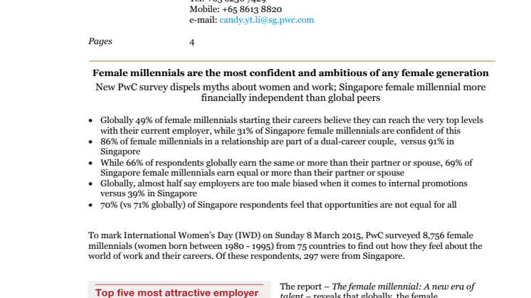 Female millennials are the most confident and ambitious of any female generation