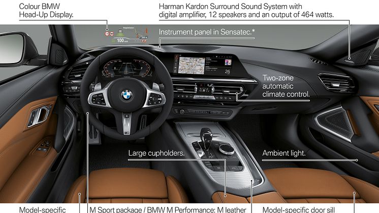 Den nya BMW Z4