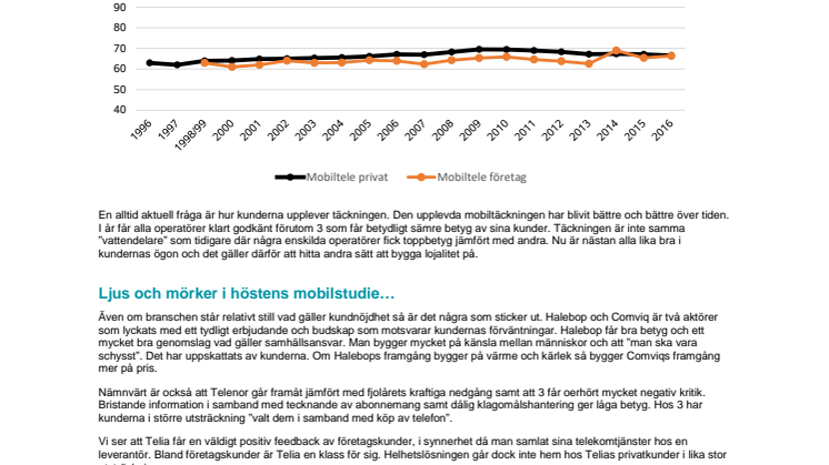 Samhällsansvar och pris lyfter mindre aktörer - Svenskt Kvalitetsindex om mobilöperatörer 2016
