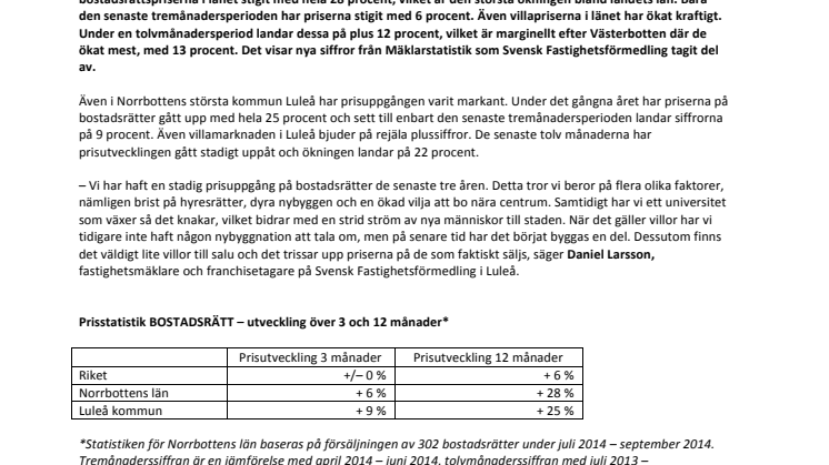 Bostadsrättspriserna i Norrbotten stiger mest i hela landet
