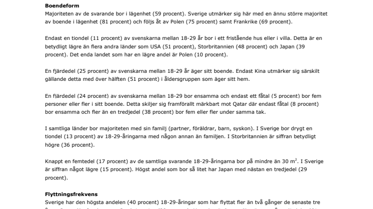 IKEA PS 2014 Undersökning