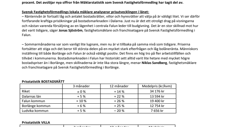 Mäklare i Dalarna: ”Enormt drag på varje bostadsvisning”