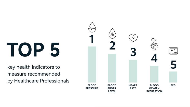 Health_Survey_PR_3.jpg