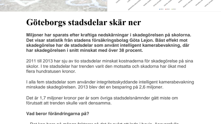 Göteborgs stadsdelar skär ner