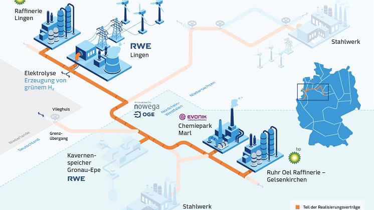 GET-H2-Grafik-Realisierungsvertraege