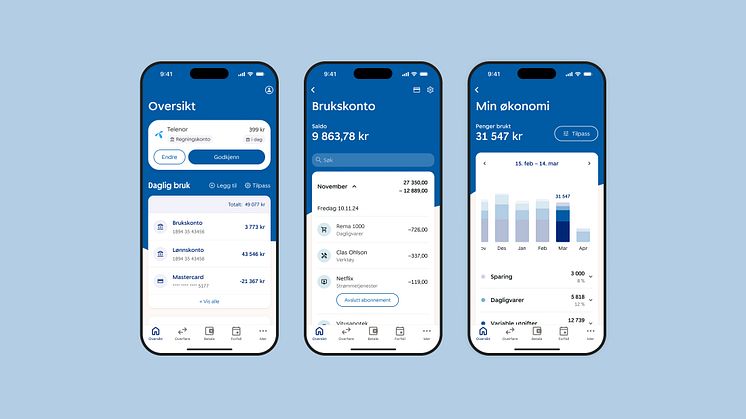 SpareBank 1 til topps i Cicero-kåring: Kåret til Norges beste mobilbank
