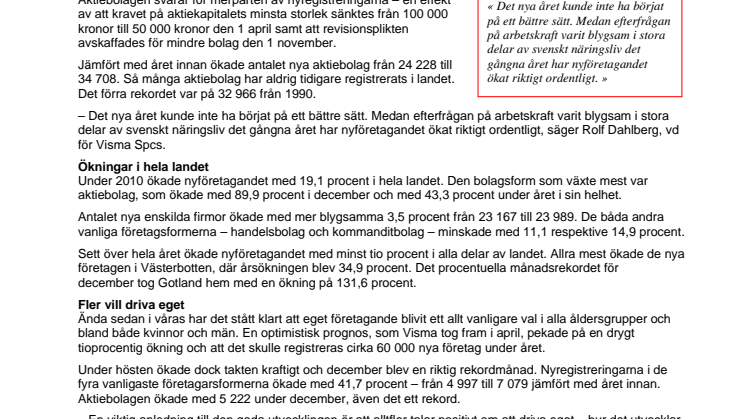 2010 rekordår för nyföretagandet i landet
