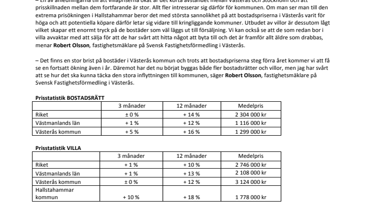 Priserna fortsätter att stiga på länets bostäder 