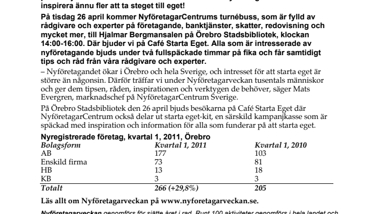 Snart börjar Sveriges Nyföretagarvecka: Nyföretagarbussen kommer till Örebro!