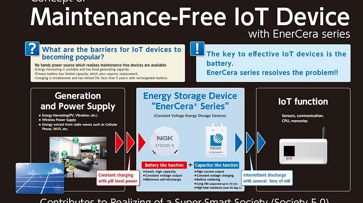 CES_EnerCera Panel②