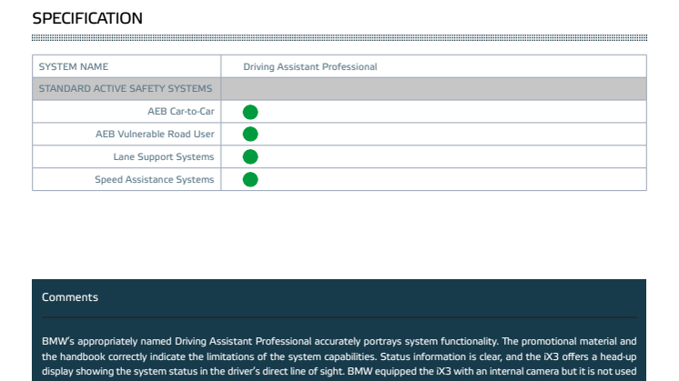 Euro NCAP - Assisted Driving 2021 - BMW iX3 - Datasheet.pdf