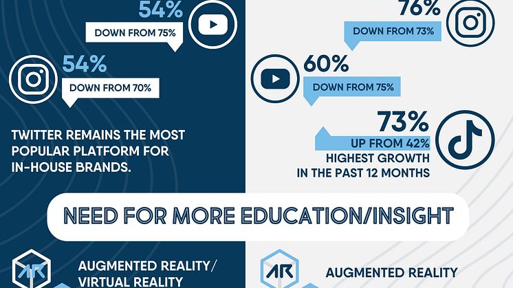 digital-pr-and-comms-infographic