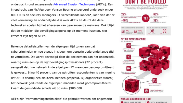 Onderzoek McAfee: Advanced Evasion Techniques zijn een reële dreiging en kosten bedrijven veel geld