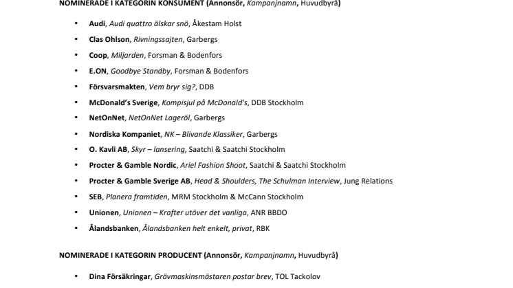2012-11-02 - Här är alla nominerade i årets 100-­wattare