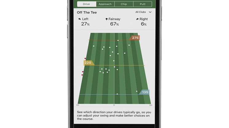 Approach CT10 Screen 